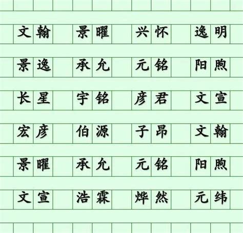 子名字|子字开头的名字有哪些 以子字开头的名字大全